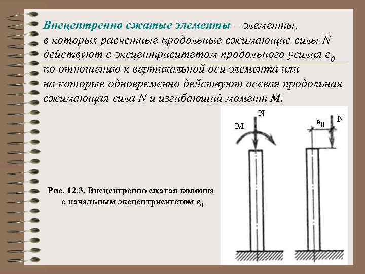 Внецентренно сжатые элементы – элементы, в которых расчетные продольные сжимающие силы N действуют с