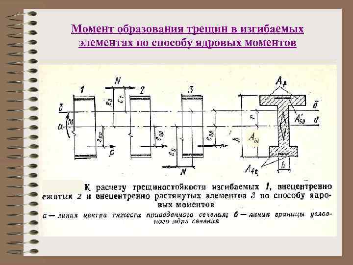 С момента образования. Расчет по образованию трещин изгибаемых элементов. Момент образования трещин в изгибаемых элементах. Трещины в изгибаемых железобетонных элементах. Расчет по образованию трещин.