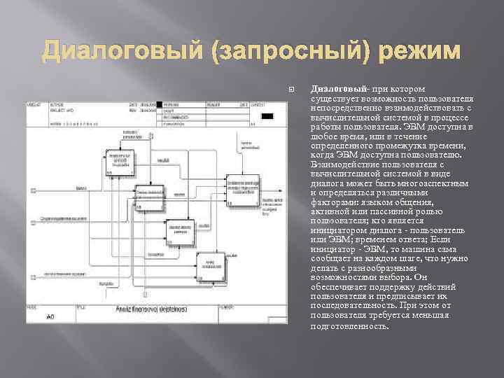 Диалоговый (запросный) режим Диалоговый- при котором существует возможность пользователя непосредственно взаимодействовать с вычислительной системой