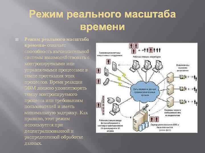 Режим реального масштаба времени Режим реального масштаба времени- означает способность вычислительной системы взаимодействовать с