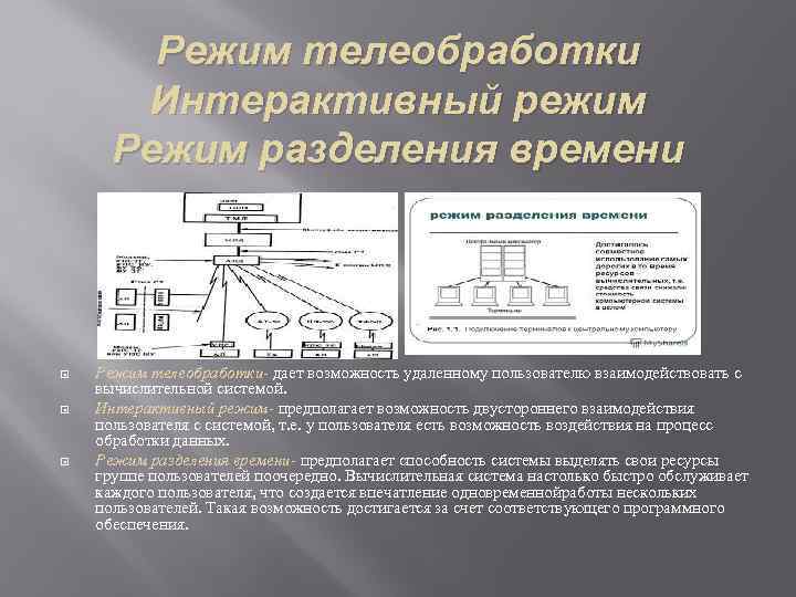 Режим телеобработки Интерактивный режим Режим разделения времени Режим телеобработки- дает возможность удаленному пользователю взаимодействовать