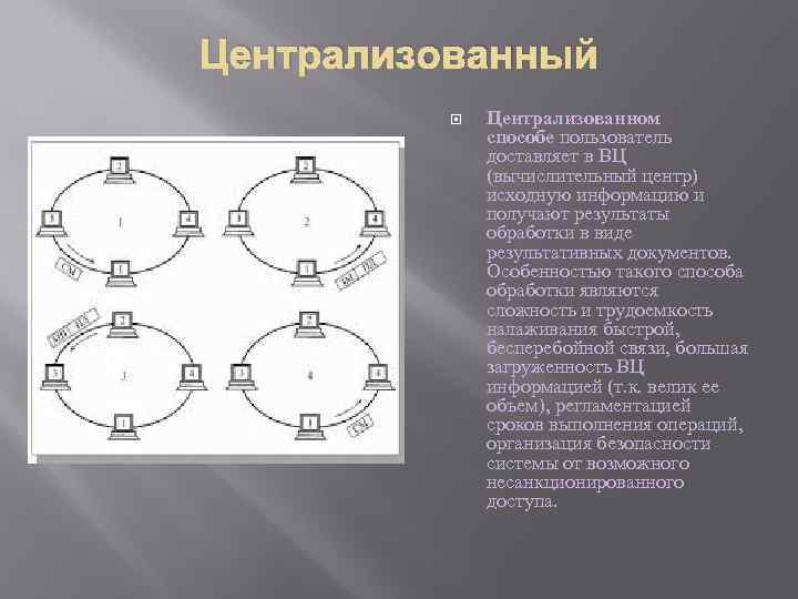 Централизованный Централизованном способе пользователь доставляет в ВЦ (вычислительный центр) исходную информацию и получают результаты