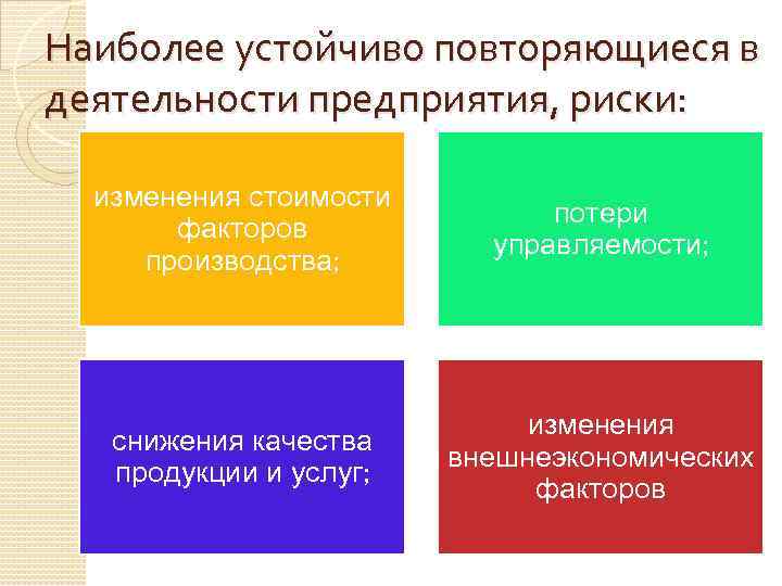 Наиболее устойчиво повторяющиеся в деятельности предприятия, риски: изменения стоимости факторов производства; потери управляемости; снижения