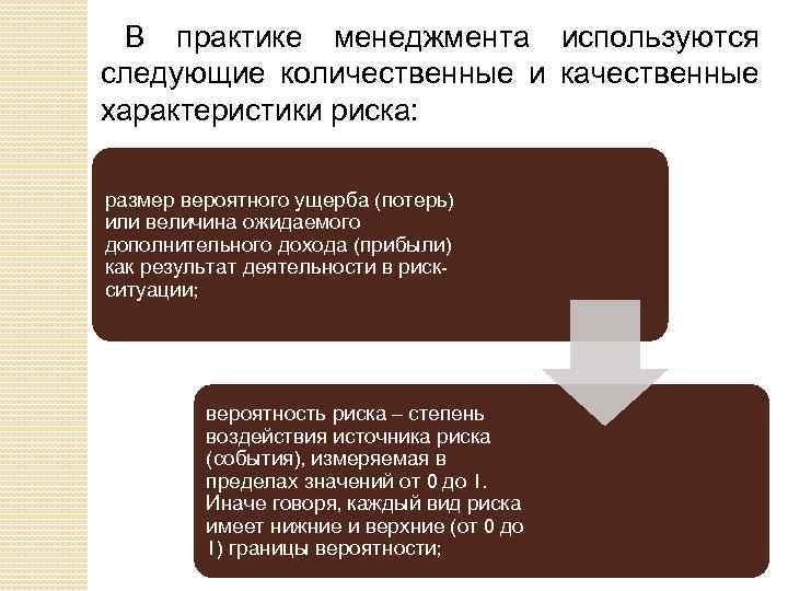 В практике менеджмента используются следующие количественные и качественные характеристики риска: размер вероятного ущерба (потерь)