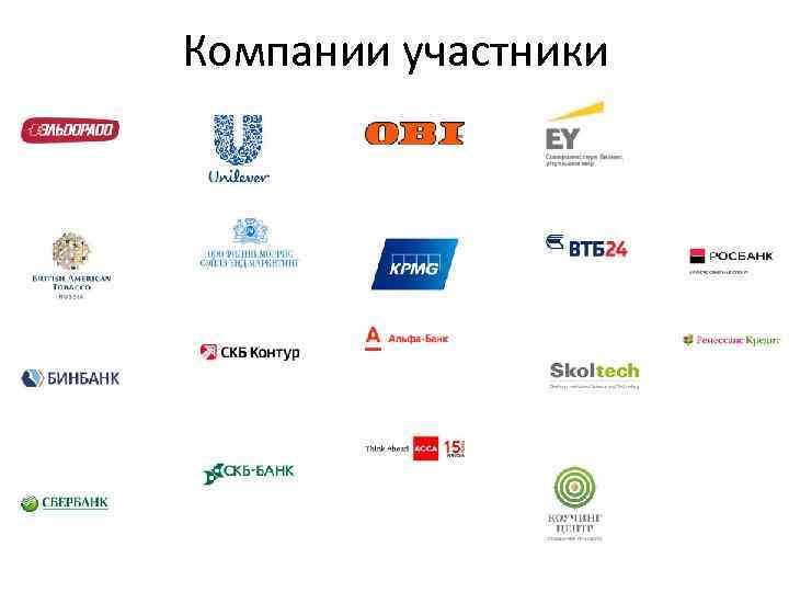 Компании участники 