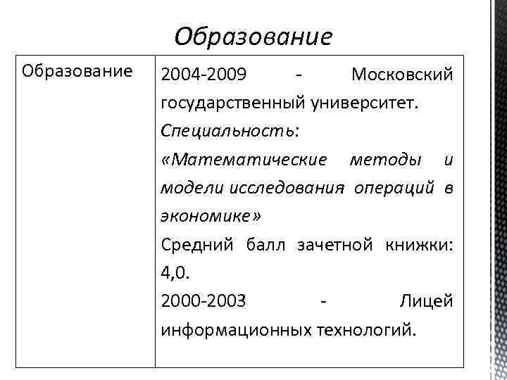 Образование 2004 -2009 - Московский государственный университет. Специальность: «Математические методы и модели исследования операций