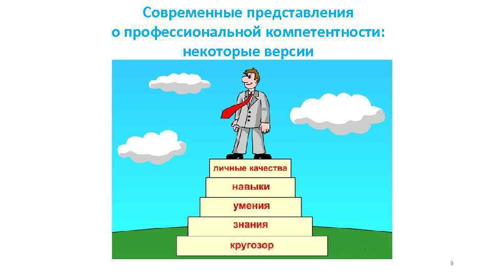 Современные представления о профессиональной компетентности: некоторые версии 9 