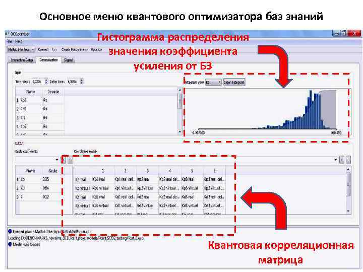 Основное меню квантового оптимизатора баз знаний Гистограмма распределения значения коэффициента усиления от БЗ Квантовая