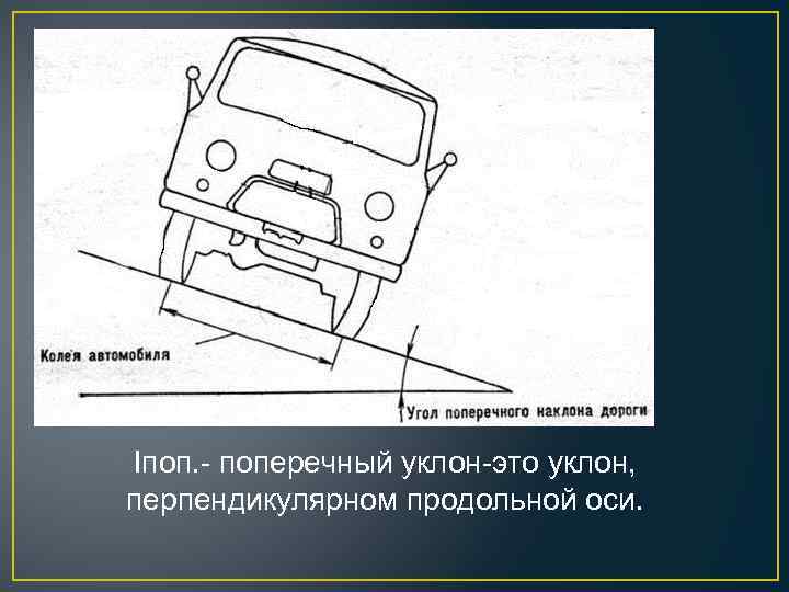 Уклон отвода ширины колеи сдо. Продольный уклон и поперечный уклон. Продольный уклон парковки для автомобиля.