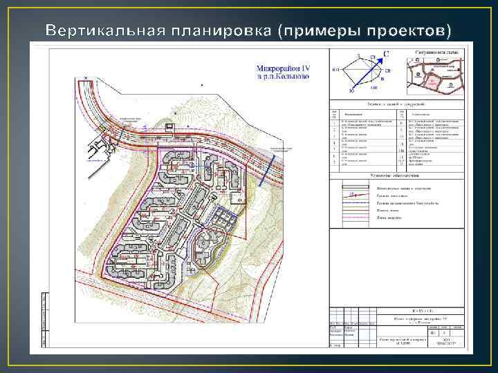 Вертикальная планировка (примеры проектов) 