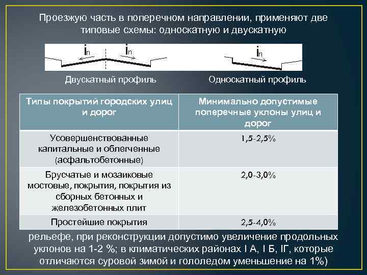 Второе направление