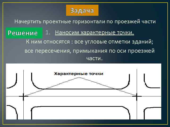 Задача Начертить проектные горизонтали по проезжей части Решение 1. Наносим характерные точки. К ним