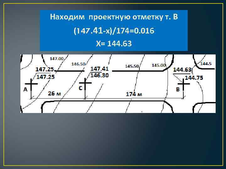 Проектная и фактическая отметка на чертеже