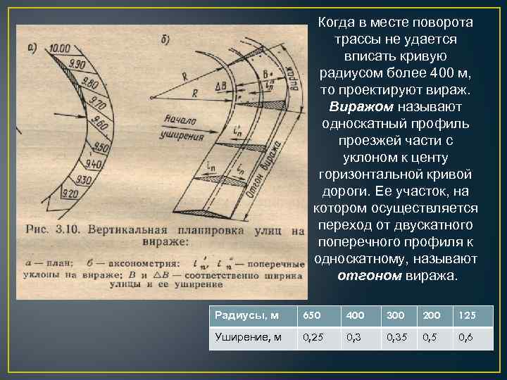 Наименьший радиус кривых в плане дороги что это