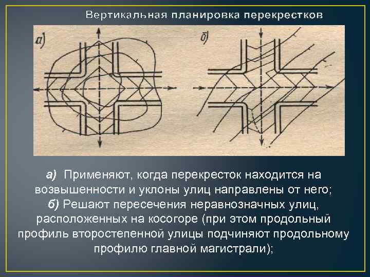 Когда применяется. Вертикальная планировка перекрестков. Уклоны на перекрестке. Решение вертикальной планировки перекрёстков зависит от. Вертикальная планировка улиц.