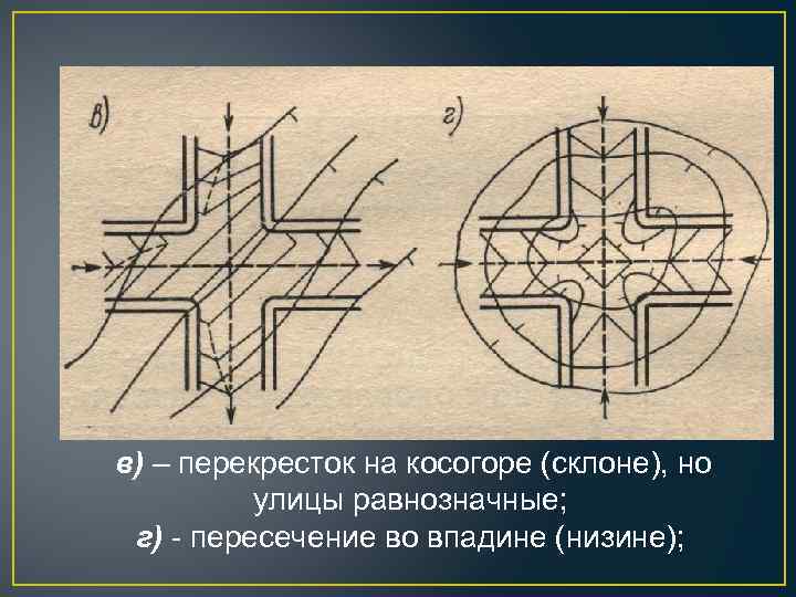 в) – перекресток на косогоре (склоне), но улицы равнозначные; г) - пересечение во впадине