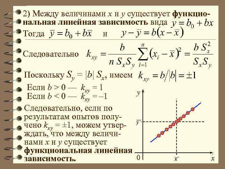 Зависимость имеет вид. Линейная зависимость между величинами. Виды линейной зависимости. Линейная зависимость существует между. Линейная функциональная зависимость.