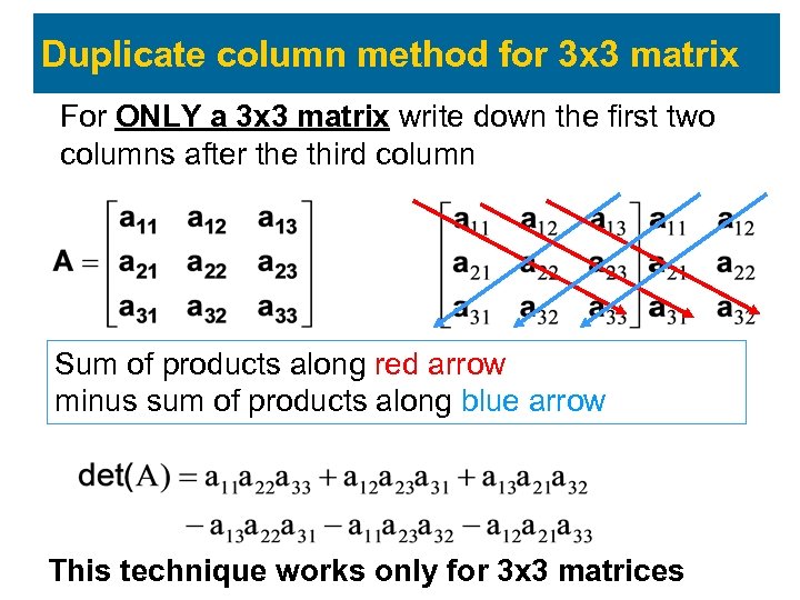 Duplicate column method for 3 x 3 matrix For ONLY a 3 x 3