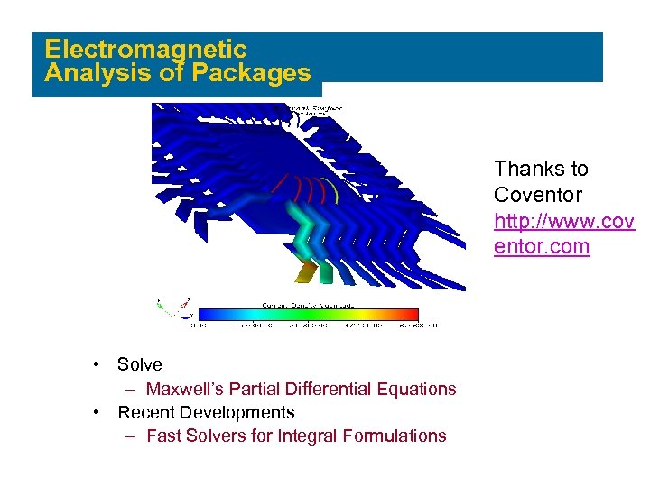 Electromagnetic Analysis of Packages Thanks to Coventor http: //www. cov entor. com • Solve