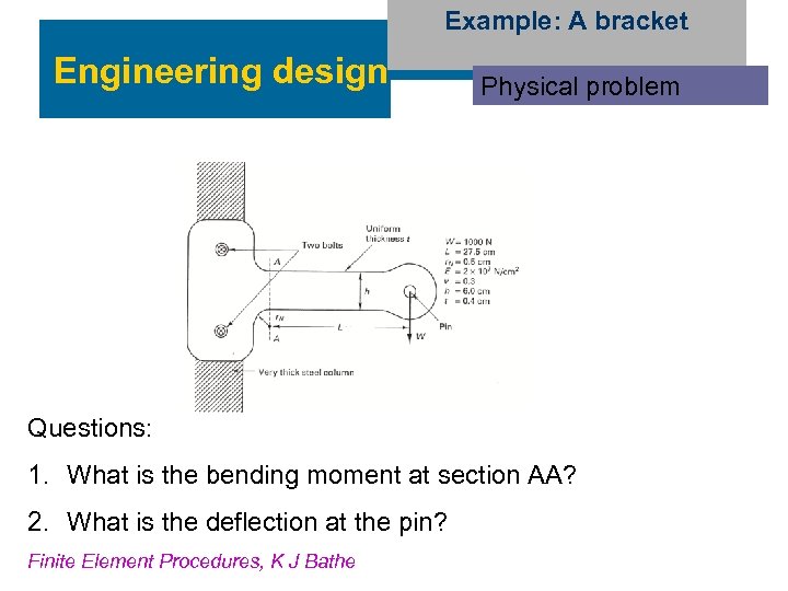 Example: A bracket Engineering design Physical problem Questions: 1. What is the bending moment