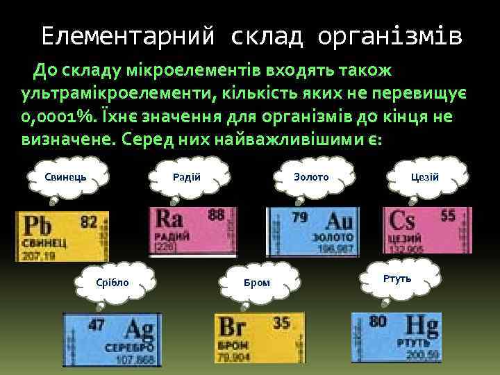Елементарний склад організмів До складу мікроелементів входять також ультрамікроелементи, кількість яких не перевищує 0,