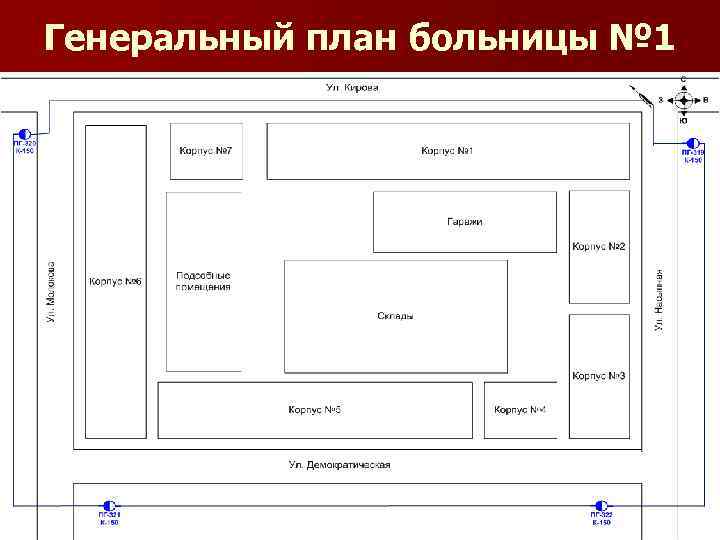 Генплан поликлиники проект