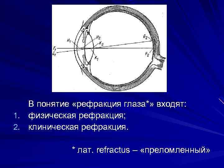 В понятие «рефракция глаза*» входят: 1. физическая рефракция; 2. клиническая рефракция. * лат. refractus