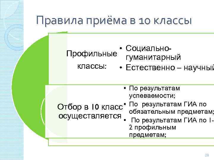 Правила приёма в 10 классы • Социально. Профильные гуманитарный классы: • Естественно – научный
