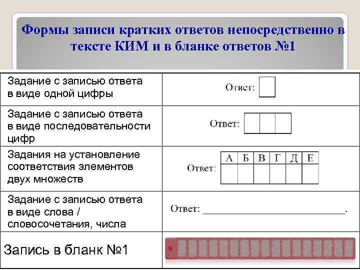 Формы записи кратких ответов непосредственно в тексте КИМ и в бланке ответов № 1