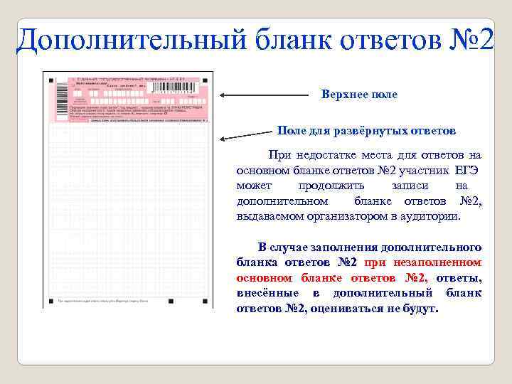 Дополнительный бланк ответов № 2 Верхнее поле Поле для развёрнутых ответов При недостатке места