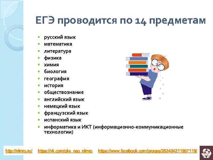 ЕГЭ проводится по 14 предметам http: //nimro. ru/ русский язык математика литература физика химия
