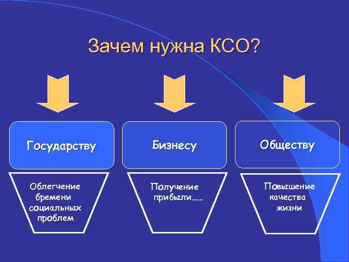 Ксо картинки для презентации