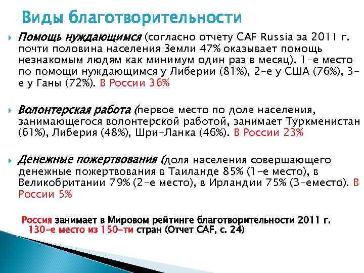 Форма благотворительного фонда. Формы благотворительной помощи. Виды благотворительности. Виды благотворительность благотворительности. Виды благотворительности примеры.