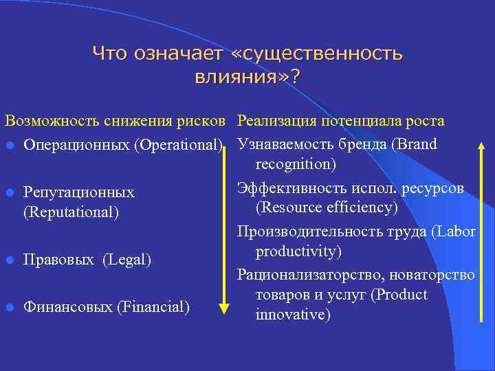 Что означает «существенность влияния» ? Возможность снижения рисков Реализация потенциала роста l Операционных (Operational)