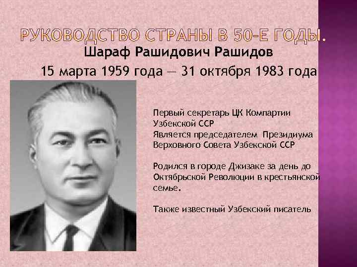 Рашидов магомед рашидович фсб фото