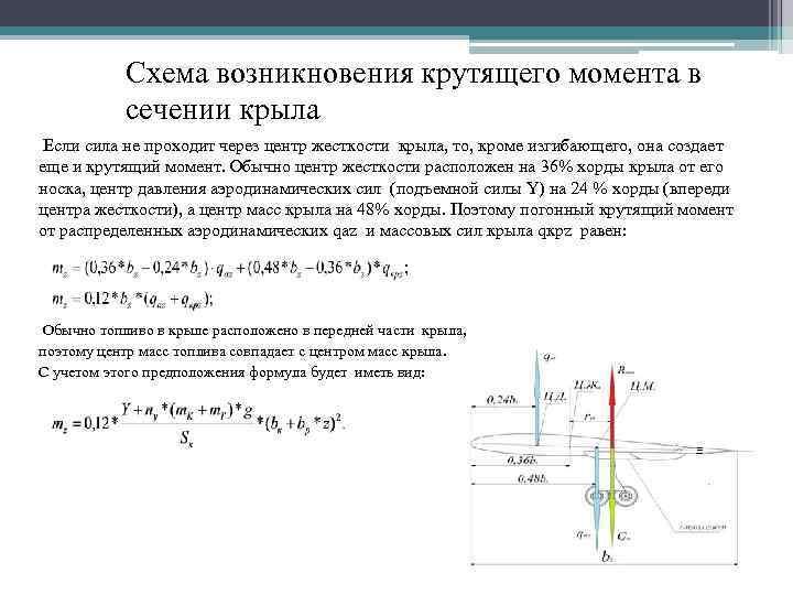 Схема возникновения крутящего момента в сечении крыла Если сила не проходит через центр жесткости