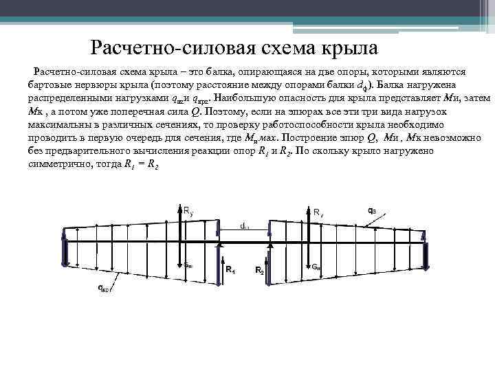 Расчетно-силовая схема крыла – это балка, опирающаяся на две опоры, которыми являются бартовые нервюры