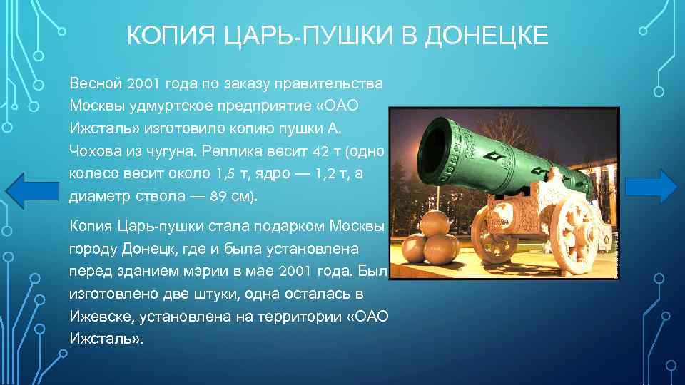 КОПИЯ ЦАРЬ-ПУШКИ В ДОНЕЦКЕ Весной 2001 года по заказу правительства Москвы удмуртское предприятие «ОАО