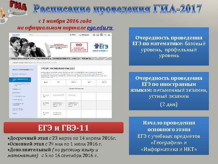 Расписание проведения ГИА-2017 c 1 ноября 2016 года на официальном портале ege. edu. ru