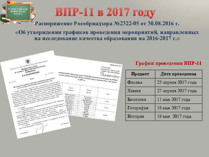 ВПР-11 в 2017 году Распоряжение Рособрнадзора № 2322 -05 от 30. 08. 2016 г.