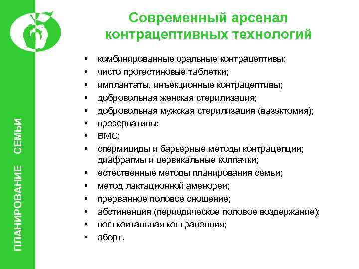 ПЛАНИРОВАНИЕ СЕМЬИ Современный арсенал контрацептивных технологий • • • • комбинированные оральные контрацептивы; чисто