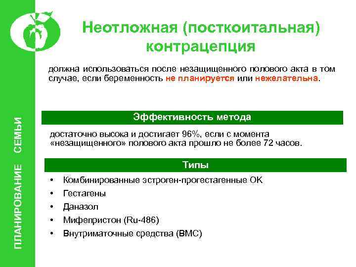 Неотложная (посткоитальная) контрацепция ПЛАНИРОВАНИЕ СЕМЬИ должна использоваться после незащищенного полового акта в том случае,