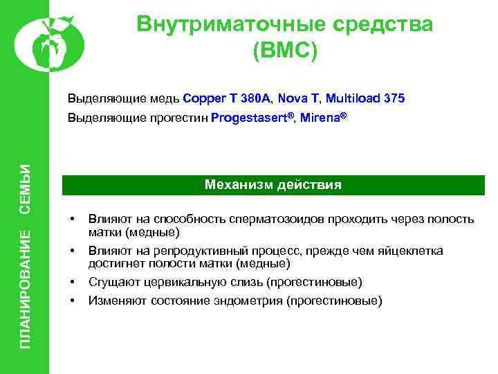 Внутриматочные средства (ВМС) Выделяющие медь Copper Т 380 А, Nova Т, Multiload 375 ПЛАНИРОВАНИЕ