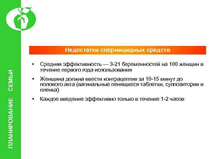 Недостатки спермицидных средств ПЛАНИРОВАНИЕ СЕМЬИ • Средняя эффективность — 3 -21 беременностей на 100