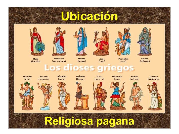 Ubicación Religiosa pagana 