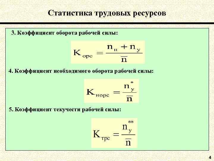 Коэффициент общего оборота кадров