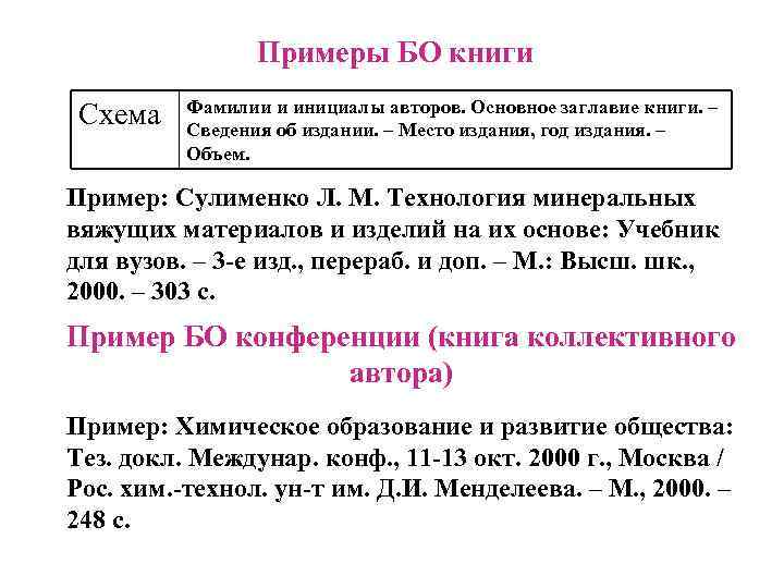 Примеры БО книги Схема Фамилии и инициалы авторов. Основное заглавие книги. – Сведения об
