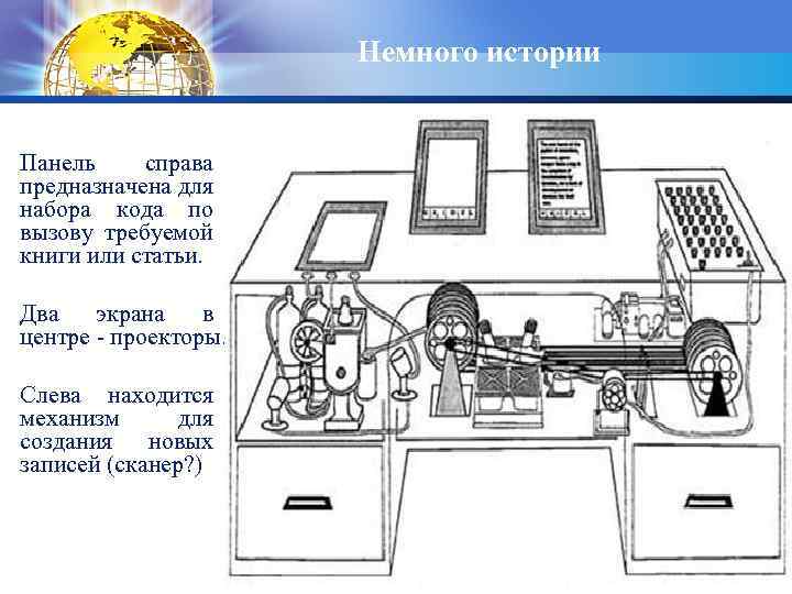 Немного истории Панель справа предназначена для набора кода по вызову требуемой книги или статьи.