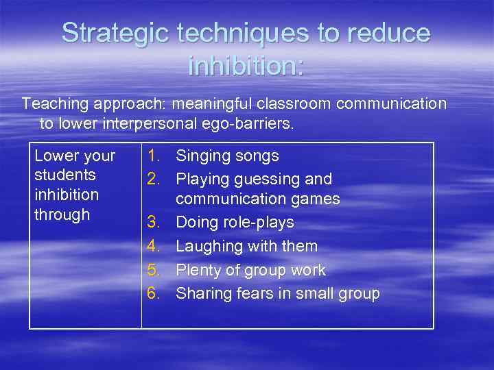 Strategic techniques to reduce inhibition: Teaching approach: meaningful classroom communication to lower interpersonal ego-barriers.