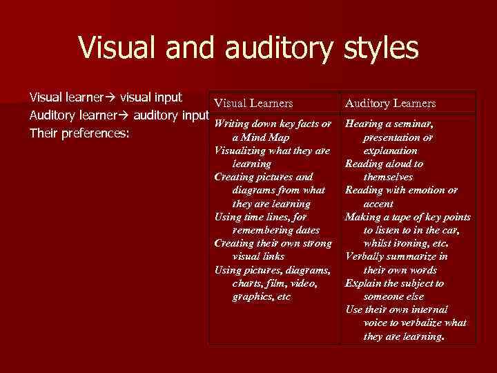 Visual and auditory styles Visual learner visual input Visual Learners Auditory learner auditory input